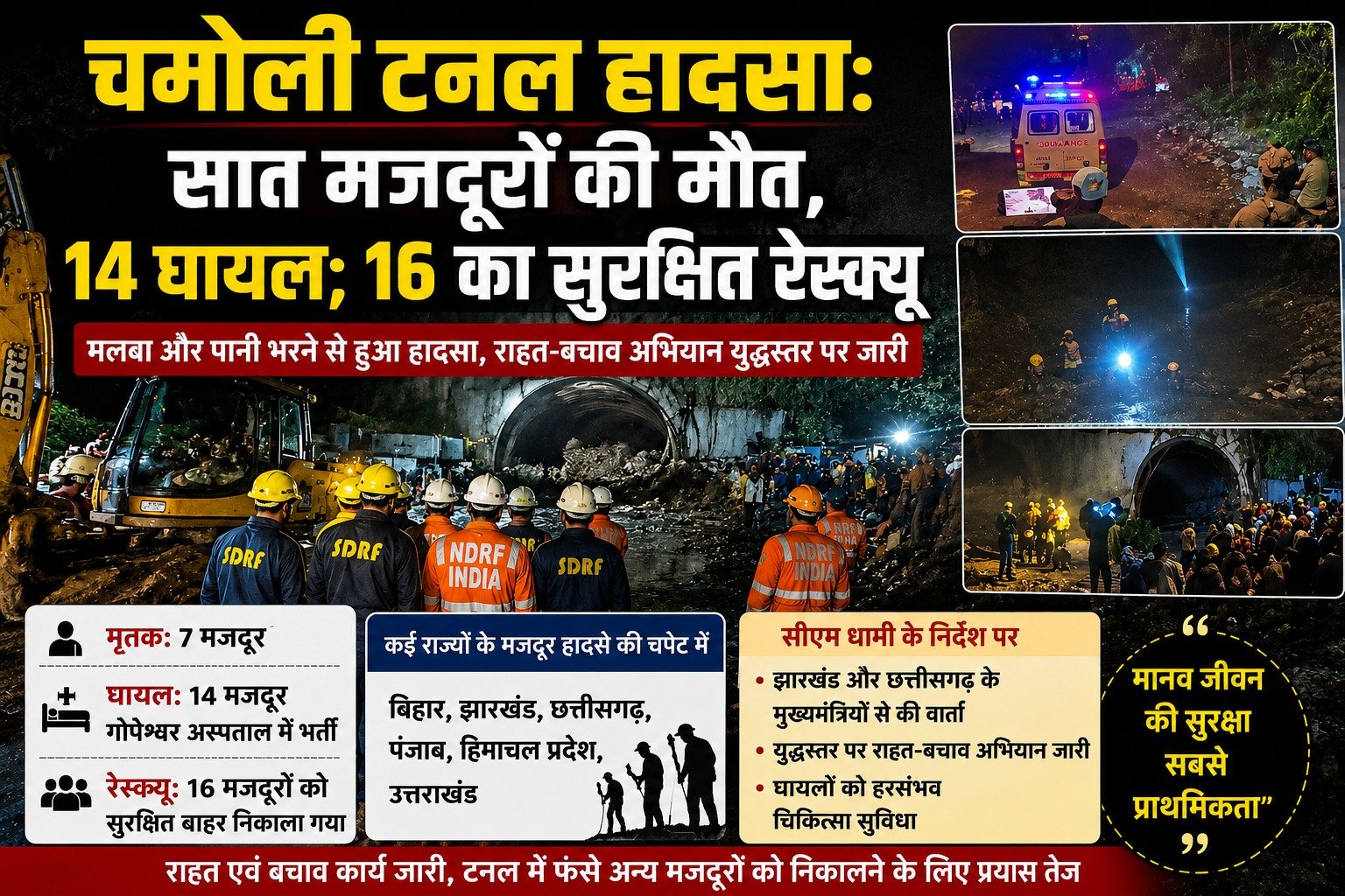 चमोली टनल हादसा: सात मजदूरों की मौत, 14 घायल; 16 का सुरक्षित रेस्क्यू