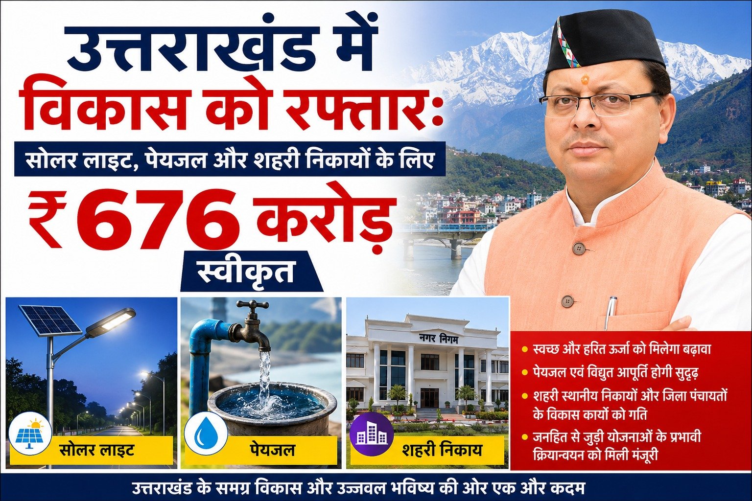 उत्तराखंड में विकास को रफ्तार: सोलर लाइट, पेयजल और शहरी निकायों के लिए ₹676 करोड़ स्वीकृत